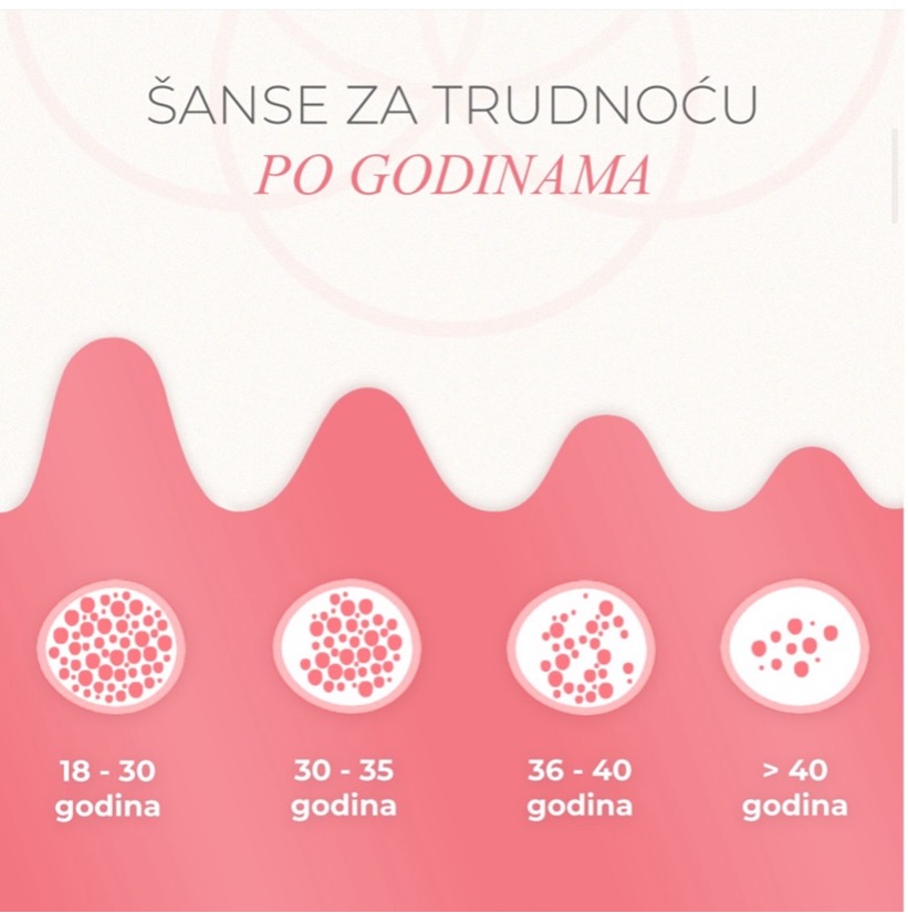 sanse-da-zatrudnim